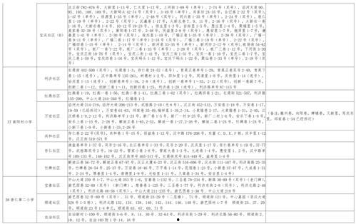 涵艺爆料视频大全最新,精彩瞬间尽收眼底  第2张